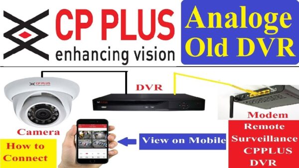 cp plus 4 channel dvr software download